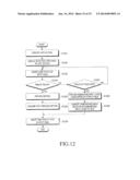 PORTABLE TERMINAL USING TOUCH PEN AND HANDWRITING INPUT METHOD USING THE     SAME diagram and image