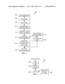 CLIPBOARD FOR PROCESSING RECEIVED DATA CONTENT diagram and image