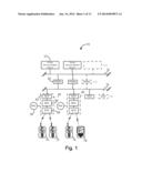 Wireless Communication Device Having Deterministic Control of Foreground     Access of the User Interface diagram and image