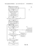 Wireless Communication Device Having Deterministic Control of Foreground     Access of the User Interface diagram and image