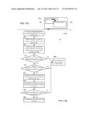 Wireless Communication Device Having Deterministic Control of Foreground     Access of the User Interface diagram and image