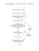 Method and Device for Sending File Data diagram and image