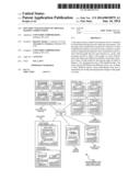 Dynamic Visualization of Message Passing Computation diagram and image