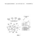 Dynamic Visualization of Message Passing Computation diagram and image