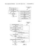 Dynamic Visualization of Message Passing Computation diagram and image