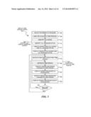 Dynamic Visualization of Message Passing Computation diagram and image