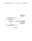 Dynamic Visualization of Message Passing Computation diagram and image