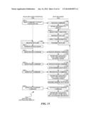 Dynamic Visualization of Message Passing Computation diagram and image