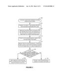 COMMUNITY SWITCHING diagram and image