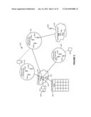 COMMUNITY SWITCHING diagram and image