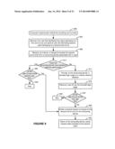 COMMUNITY SWITCHING diagram and image