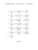 ENHANCED SYNCHRONOUS COMMUNICATION CHANNEL FOR INTERACTIVE COMMUNICATIONS     BETWEEN PARTICIPANTS diagram and image