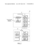 METHOD AND APPARATUS FOR CONTROLLING APPLICATION BY HANDWRITING IMAGE     RECOGNITION diagram and image