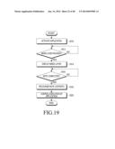 METHOD AND APPARATUS FOR CONTROLLING APPLICATION BY HANDWRITING IMAGE     RECOGNITION diagram and image