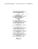 METHOD AND APPARATUS FOR CONTROLLING APPLICATION BY HANDWRITING IMAGE     RECOGNITION diagram and image