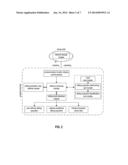 SYSTEM AND METHOD FOR PROCESSING SLIDING OPERATIONS ON PORTABLE TERMINAL     DEVICES diagram and image