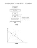 SYSTEM AND METHOD FOR PROCESSING SLIDING OPERATIONS ON PORTABLE TERMINAL     DEVICES diagram and image