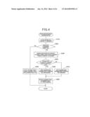 METHOD AND APPARATUS FOR JUDGING NECESSITY OF PERFORMING INTEGRATION TEST diagram and image