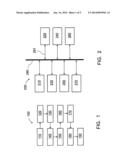 DATA SELECTION diagram and image