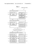 INFORMATION PROCESSING APPARATUS AND METHOD FOR DETERMINING WHETHER A     MODIFIED PROGRAM IS TO BE APPLIED diagram and image