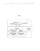 INFORMATION PROCESSING APPARATUS, INFORMATION PROCESSING METHOD, AND     NON-TRANSITORY COMPUTER READABLE MEDIUM diagram and image