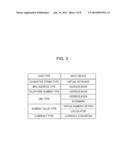 INFORMATION PROCESSING APPARATUS, INFORMATION PROCESSING METHOD, AND     NON-TRANSITORY COMPUTER READABLE MEDIUM diagram and image