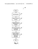 SCHEDULING USER JOBS ACROSS TENANTS diagram and image