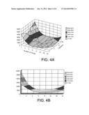 FEEDBACK-DRIVEN TUNING FOR EFFICIENT PARALLEL EXECUTION diagram and image