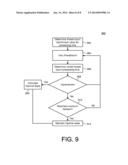 FEEDBACK-DRIVEN TUNING FOR EFFICIENT PARALLEL EXECUTION diagram and image