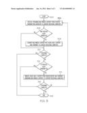 DYNAMIC BANDWIDTH REDUCTION OF TRANSMISSION STREAMS diagram and image