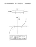 Method and Apparatus for Controlling Time-Scale Modification During     Multi-Media Broadcasts diagram and image