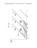 Method and Apparatus for Controlling Time-Scale Modification During     Multi-Media Broadcasts diagram and image