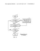 INTUITIVE IMAGE-BASED PROGRAM GUIDE FOR CONTROLLING DISPLAY DEVICE SUCH AS     A TELEVISION diagram and image