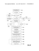 METHOD AND SYSTEM FOR ORDERING VIDEO CONTENT FROM A MOBILE DEVICE diagram and image