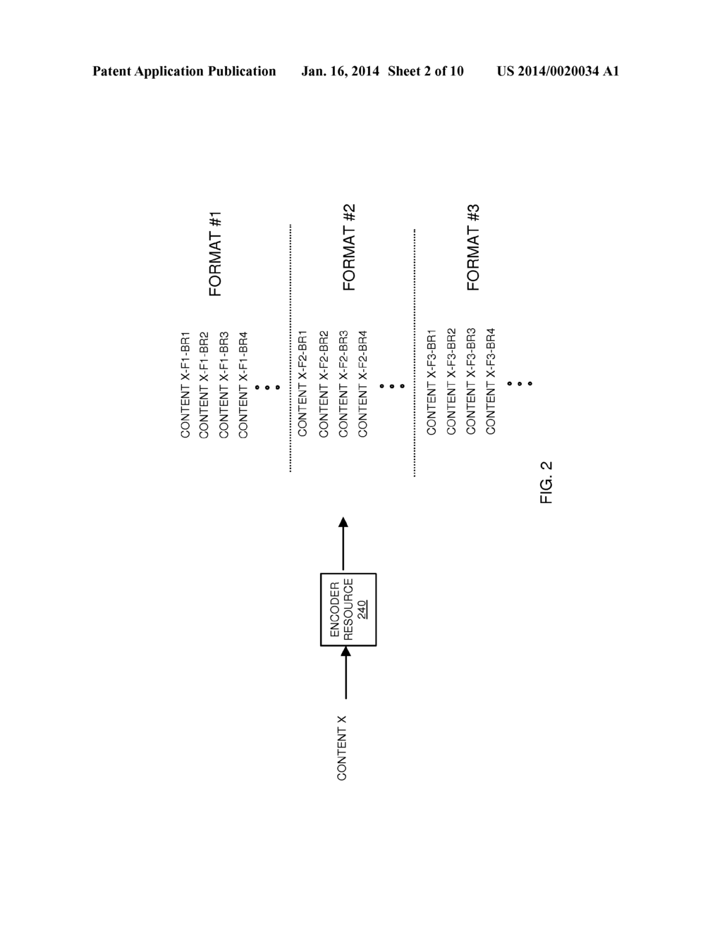 MULTI-FORMAT DISTRIBUTION OF CONTENT - diagram, schematic, and image 03