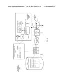 MULTI-FORMAT DISTRIBUTION OF CONTENT diagram and image