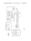 MULTI-FORMAT DISTRIBUTION OF CONTENT diagram and image