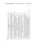 MULTI-FORMAT DISTRIBUTION OF CONTENT diagram and image