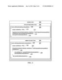 SOURCE CODE ANALYSIS OF INTER-RELATED CODE BASES diagram and image