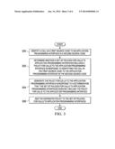 SOURCE CODE ANALYSIS OF INTER-RELATED CODE BASES diagram and image