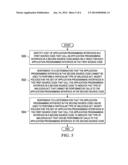 SOURCE CODE ANALYSIS OF INTER-RELATED CODE BASES diagram and image