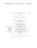 TECHNIQUES FOR PROTECTING MOBILE APPLICATIONS diagram and image