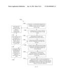 TECHNIQUES FOR PROTECTING MOBILE APPLICATIONS diagram and image