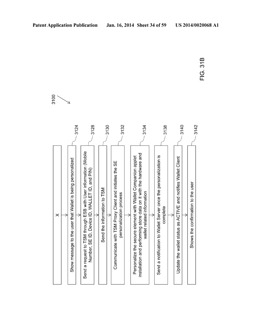 LIMITING WIDGET ACCESS OF WALLET, DEVICE, CLIENT APPLICATIONS, AND NETWORK     RESOURCES WHILE PROVIDING ACCESS TO ISSUER-SPECIFIC AND/OR     WIDGET-SPECIFIC ISSUER SECURITY DOMAINS IN A MULTI-DOMAIN ECOSYSTEM FOR     SECURE PERSONALIZED TRANSACTIONS - diagram, schematic, and image 35