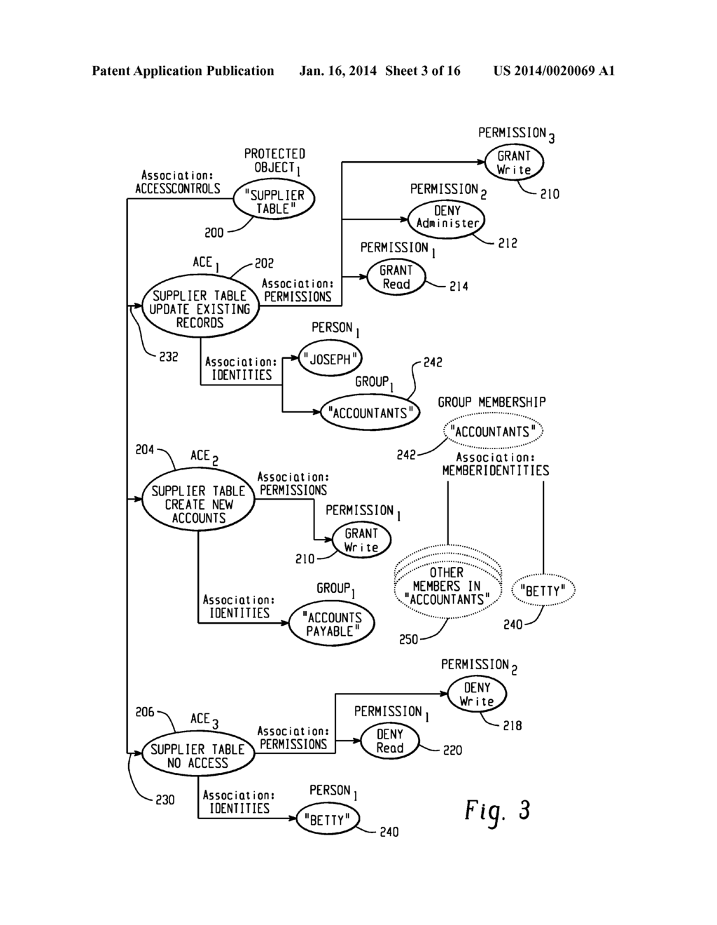 Authorization Caching in a Multithreaded Object Server - diagram, schematic, and image 04