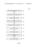 Methods and Systems for Sharing Digital Assets diagram and image