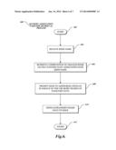 SENSORY ASSOCIATION PASSCODE diagram and image