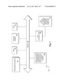 SENSORY ASSOCIATION PASSCODE diagram and image