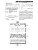 DATA PROCESSING DEVICE AND A SECURE MEMORY DEVICE INCLUDING THE SAME diagram and image