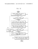 DATA PROCESSING DEVICE AND A SECURE MEMORY DEVICE INCLUDING THE SAME diagram and image